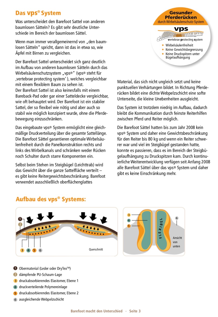 Barefoot Sattelsystem Seite 3